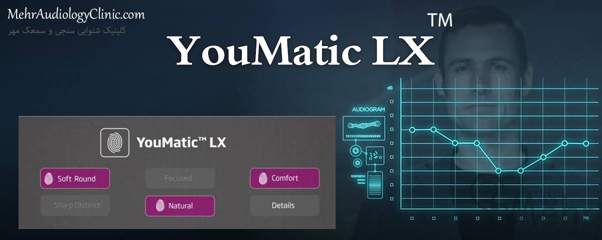 معرفی پلتفرم YouMatic LX