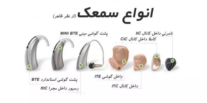 hearing-aid-style انواع سمعک